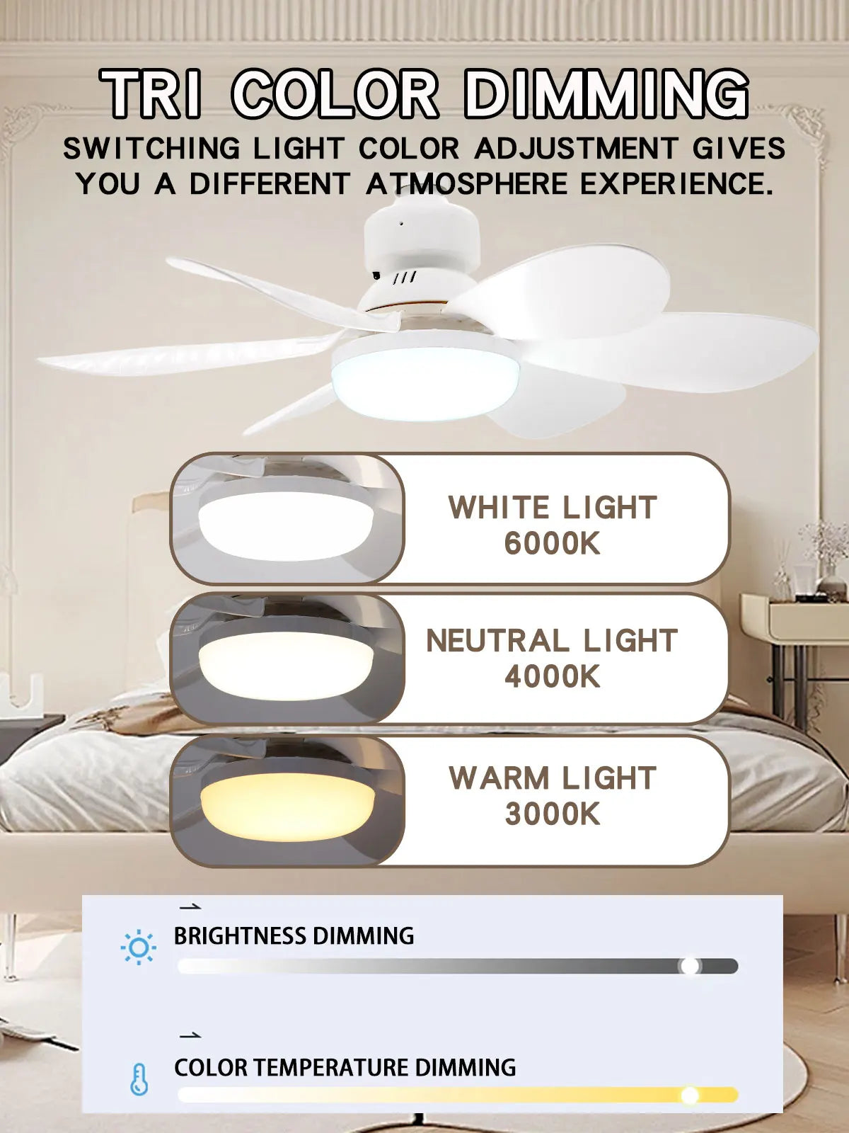 E27 with Remote LED 30W Ceiling Fan Light Dimming Function Suitable for Living Room Study and Home use 85-265V lamp