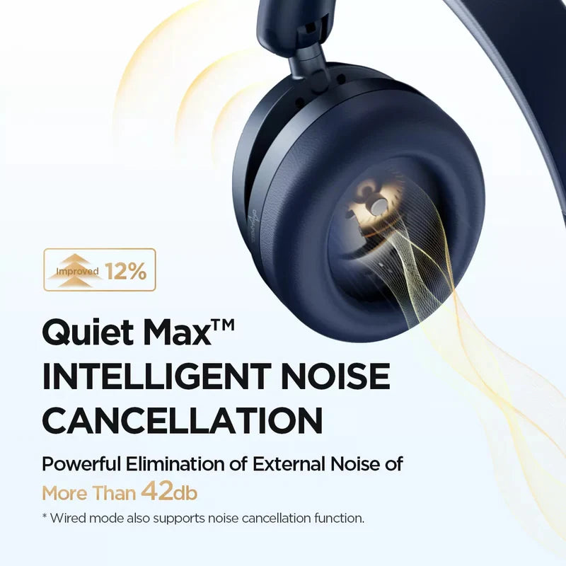 1MORE SonoFlow Pro Bluetooth Headphones Wireless Headsets Hi-Res ANC flash-sale penetration items electronics