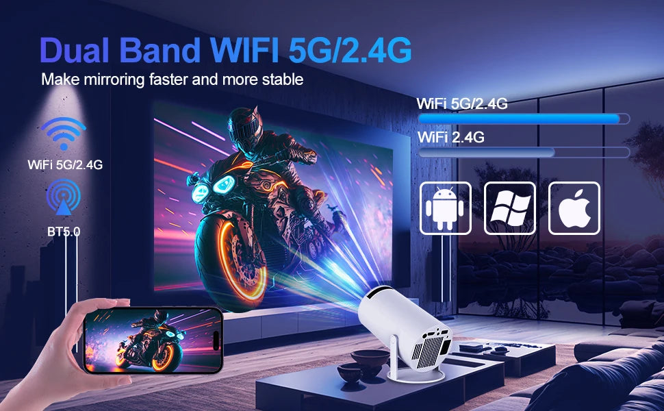 Magcubic HY300 Pro Projector 200ANSI Native 720P Wireless Screen Mirroring System Dual Band WiFi Hi-chip A3100 for Home Theater