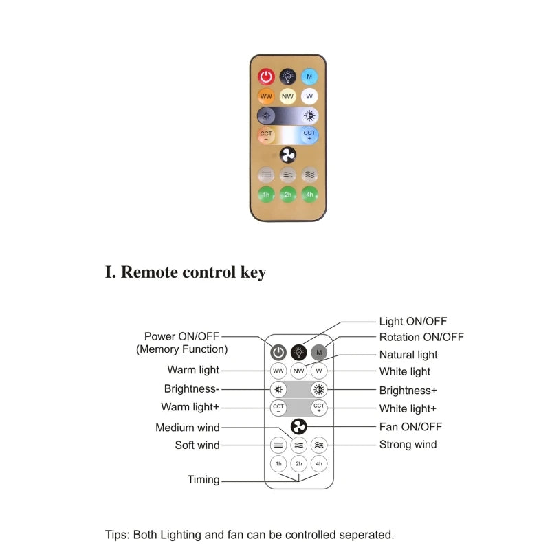 Remote Control for E27 Indoor Led Light Ceiling Fan Bedroom Kitchen Decor Lamps
