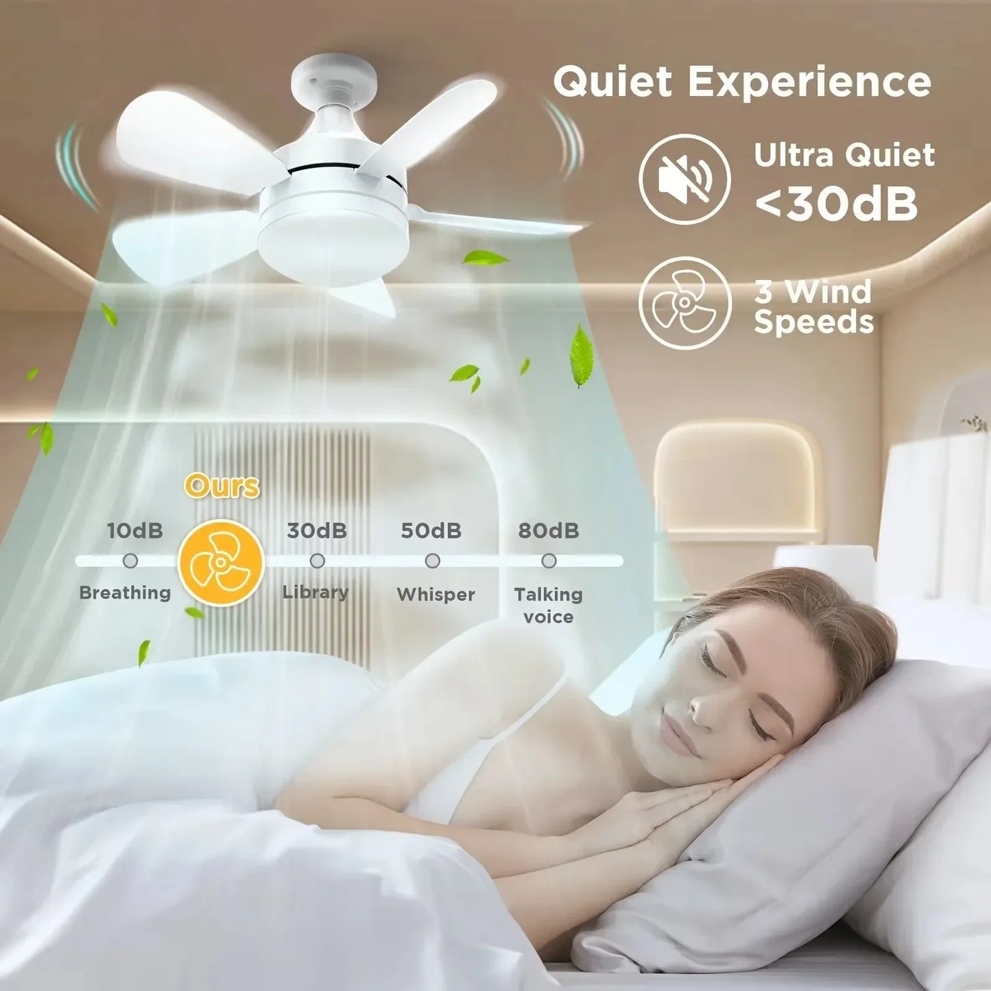 16 Inch 2-in-1 Ceiling Fan with Light Remote Control Fan Lights Dimmable E27 Socket Bedroom Living Room Kitchen Office Bathroom